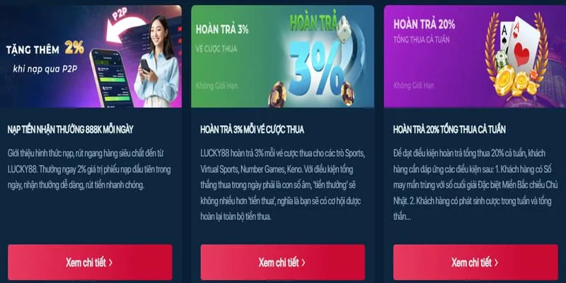 Sự Kiện Đặc Biệt Roobet